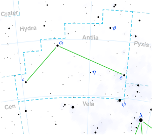 DENIS J1048−3956 is located in the constellation Antlia.