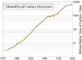 Global carbon dioxide emissions 1751–2000.