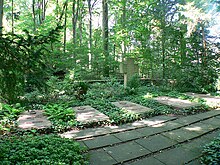 Graveyard in wooded area