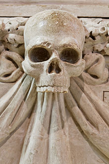 A skull decorating the tomb prepared for Jesus' burial
