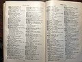 Book of Knowledge 1919 Vol 20, General Index Sample