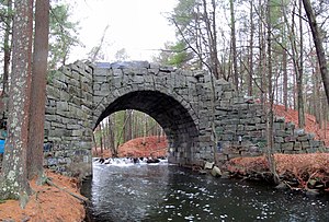 A stone arch bridge crossing a small river, within a forested area.
