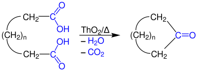 The Ruzicka large-ring synthesis