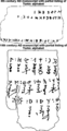 Oldest known Türkic alphabet listings, Rjukoku and Toyok manuscripts. Toyok manuscript transliterates Türkic alphabet into Uygur alphabet. Per I.L.Kyzlasov, "Runic Scripts of Eurasian Steppes", Moscow, Eastern Literature, 1994.
