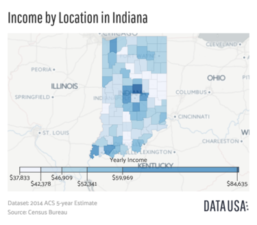 Map of Indiana depicting the median household income by county. Data from 2014 American Community Survey 5-year Estimate report published by the United States Census Bureau.
