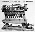 Craven Brothers catalogue illustration of a steam locomotive firebox drilling machine.