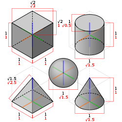 ☎∈ Some 3D shapes in isometric projection. Black labels denote dimensions of the 3D object, while red labels denote dimensions of the 2D projection (drawing).