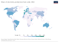 Image 33Share of electricity production from wind, 2022 (from Wind power)