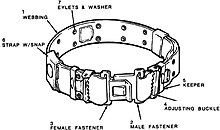 LC-2 Individual Equipment Belt diagram