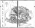 Painting from the Manchu Veritable Records with the names of Mount Paektu in Manchu, Chinese and Mongolian