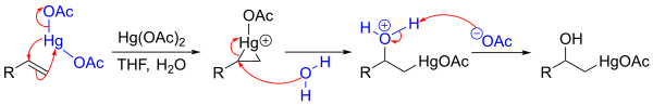 Curved-arrow mechanism for the oxymercuration reaction.