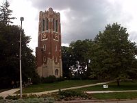 The tower from across West Circle Drive