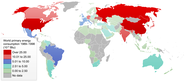 World primary energy consumption 1998-1999