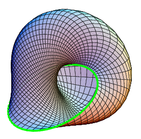 Möbius strip with a circular boundary