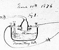Fig. 8. Bell's drawing of the first telephone that successfully transmitted the human voice is remarkably similar to his drawings of the previous 3 1/2 years that used liquid transmitters.