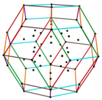 6-cube (Hexeract) using 6D orthographic_projection to a 3D Perspective_(visual) object (the Rhombic_triacontahedron) using the Golden ratio in the basis_vectors (inner edges removed leaving their vertices).