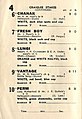 Starters and results of the 1948 Craiglee Stakes showing the winner, Lungi
