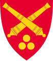 Artillery Regiment
