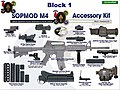 M4 Modular Weapon System shown with various accessories