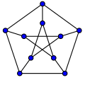 The Petersen graph has a girth of 5