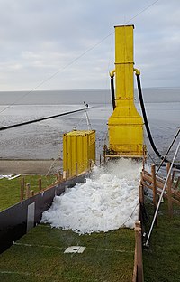 Simulation of wave run-up on a Dutch sea dike