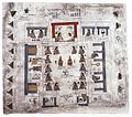 Representation of the Palace of Emperor Nezahualcóyotl of the Mexica in the Quinatzin Codex