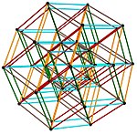 6-cube (Hexeract) using 6D orthographic_projection to a 3D Perspective_(visual) object (the Rhombic_triacontahedron) using the Golden ratio in the basis_vectors. This is used to understand the aperiodic Icosahedron structure of Quasicrystals.