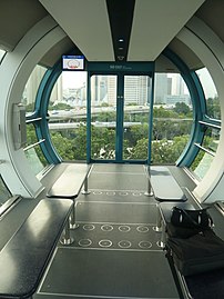 View within a capsule