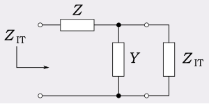 Iterative impedance of the equivalent finite L-circuit
