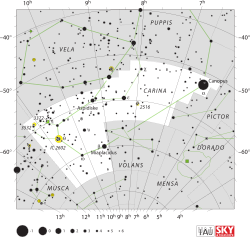 Diagram showing star positions and boundaries of the Carina constellation and its surroundings