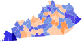 1832 Kentucky gubernatorial election