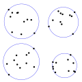 Smallest circle problem