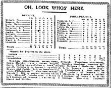 Newspaper baseball box score