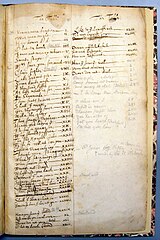 Drexel 4175 Table of contents (the final leaf) with annotations in pencil by British Museum librarian Thomas Oliphant