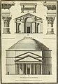 Position of the doorway on the facade. Engraving from the book by Giuseppe Antonio Guattani, 1805