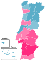 1896 Portuguese presidential election 2nd round
