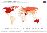 CO₂ emissions per capita, 2016