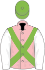 Pink, light green cross belts, white sleeves, light green cap