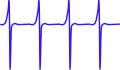 Gymnotiform electrolocation waveform