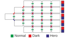 A diagram shows twenty-four boxes, representing levels, arranged to show the possible progressions through the game.