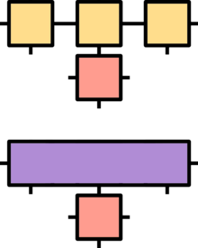 Two tensor networks