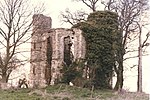 Dinton Castle