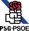 1981–2001