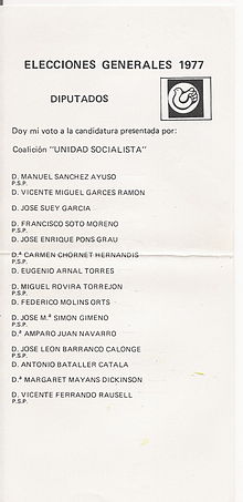 Unidad Socialista ballot in Valencia constituency for Congress.