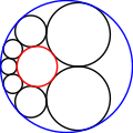 The 7 circles of this Steiner chain (black) are externally tangent to the inner given circle (red) but internally tangent to the outer given circle (blue).