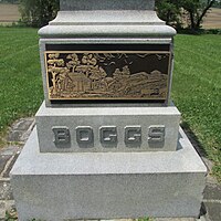 Boggs monument