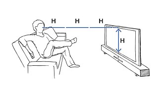 A person on a couch watches the TV. Lines show that the distance between the couch and the TV corresponds to 3.2 times the picture heights.