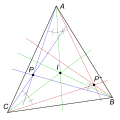 Isogonal conjugate