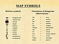 Map symbols for the Isaszeg battle maps, and the English meanings of the Hungarian abbreviations