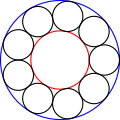 Closed Steiner chain of nine circles. The 1st and 9th circles are tangent.